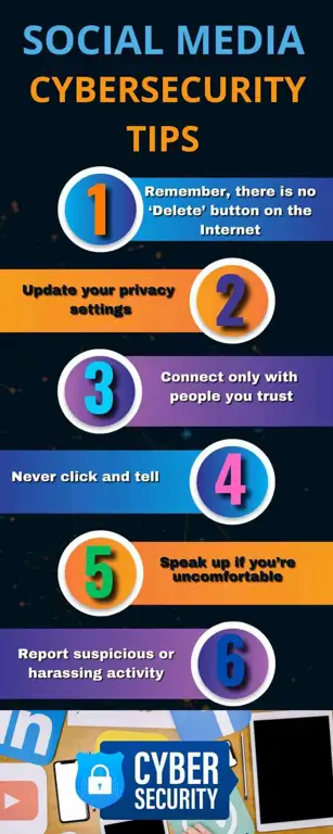 Tips menjaga keamanan online Tips-tips keamanan siber