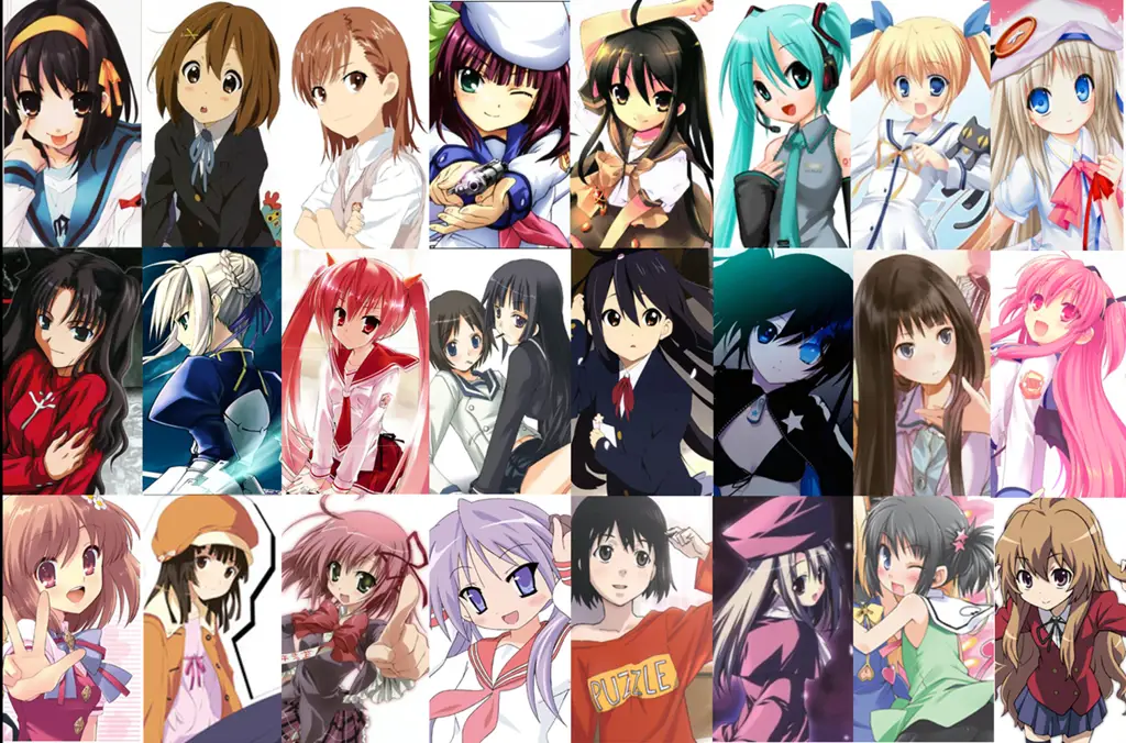Karakter Anime Favorit Gambar karakter anime populer